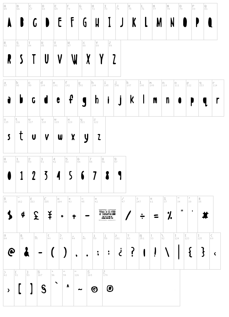 Boldenstein font map